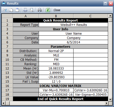 File:Normal parameters.png