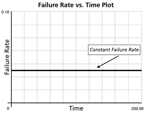 File:ALTA4FRvsTP.png