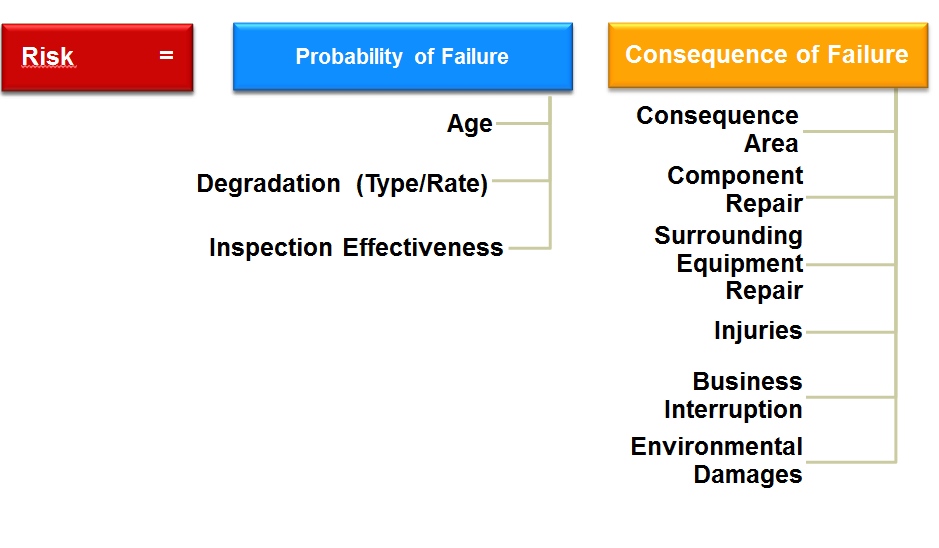 RiskCalc.PNG