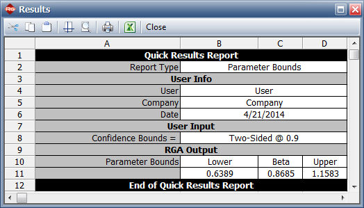 Confidence bounds on Beta.