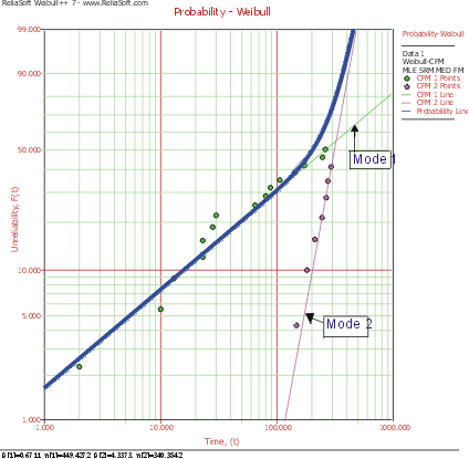File:Lda23.4.gif