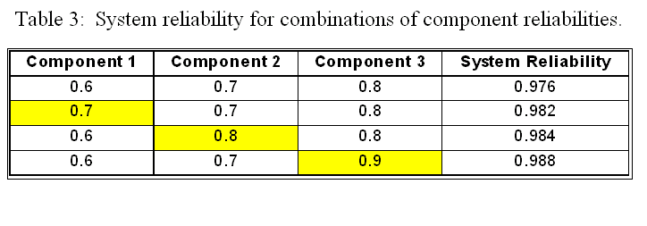 4.T3.gif