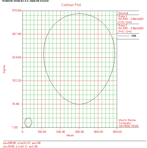 Contourplot.gif