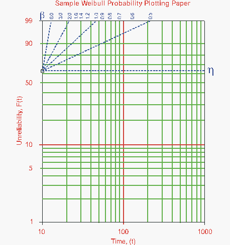 Lda6.7.gif