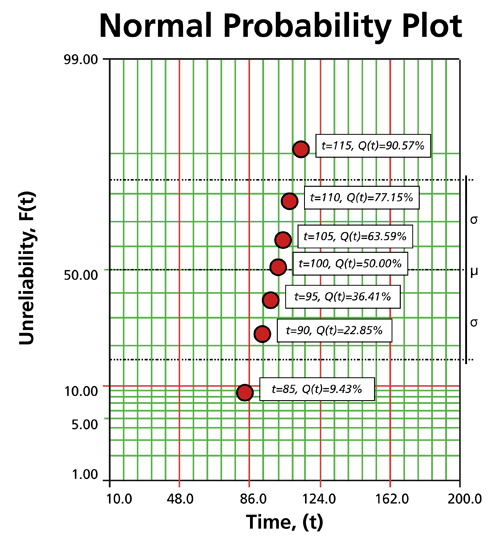 File:WB.9 chp8pp.png