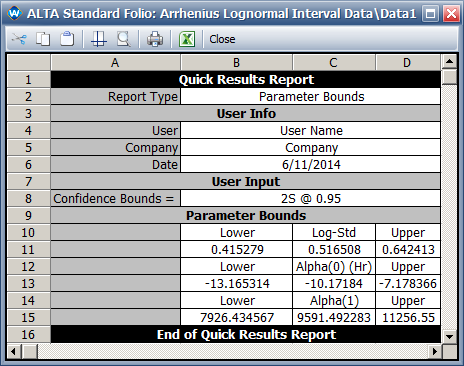 Arrhenius Log parameter bounds.png