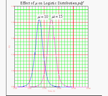 File:LdaLD10.2.gif
