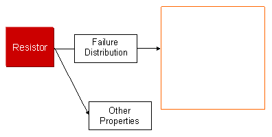File:Chp2fig7.png