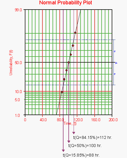 Chp8PP2.gif