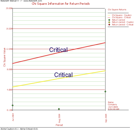 File:Lda20.32.gif