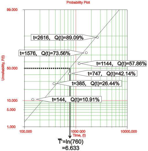 ALTA4.11.gif