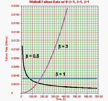 File:Lda6.4.gif