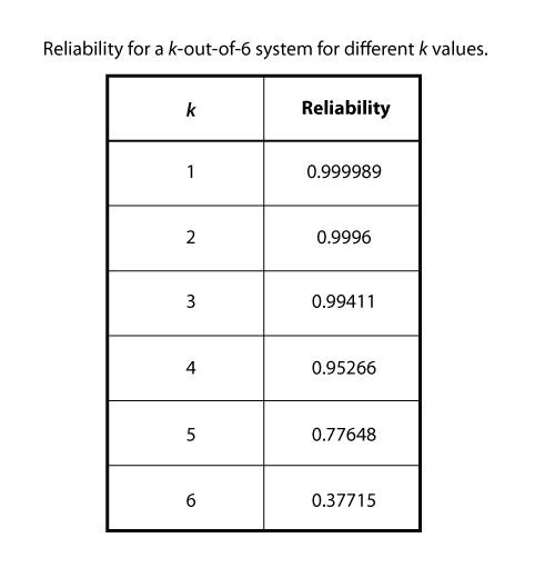 File:4.T5.png