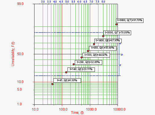 Ldachp9ex1.gif