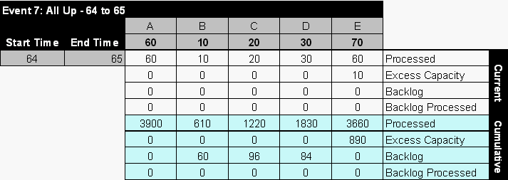 File:9table9.gif