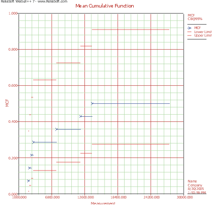 File:Lda11.8.gif