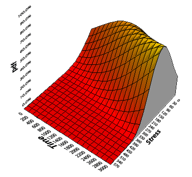 File:Chp3formulation2.png