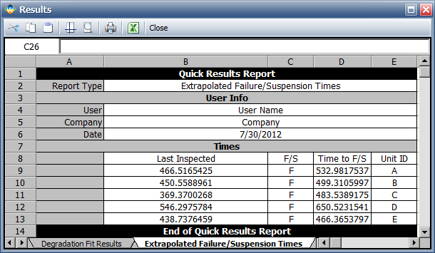 File:Extraploated Failure Time Intervals.png