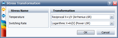 File:Two Stress GLL Weibull Stress Transform.png