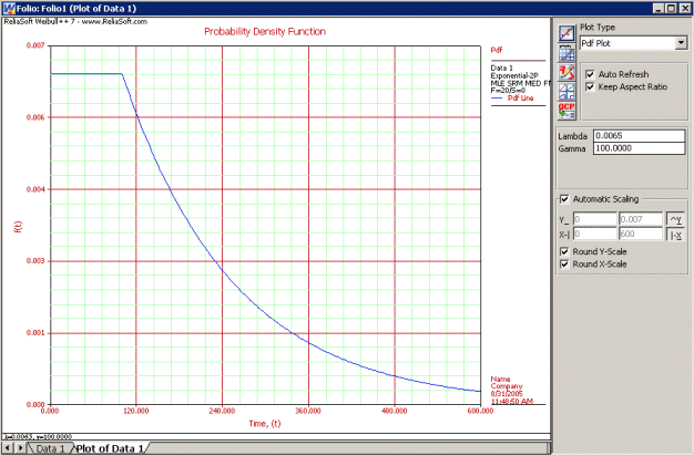 Ex8.5.gif