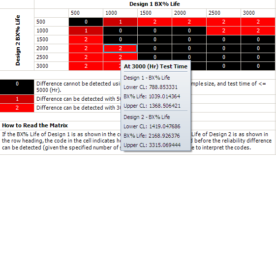 File:Detection Matrix Example B10 Intervals.png