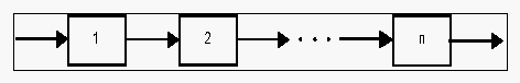File:Lda23.5.gif