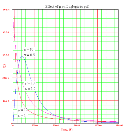 LdaLLD10.1.gif