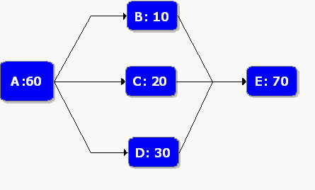 File:9.8.gif