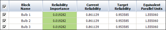 Parallel allocationresult.png