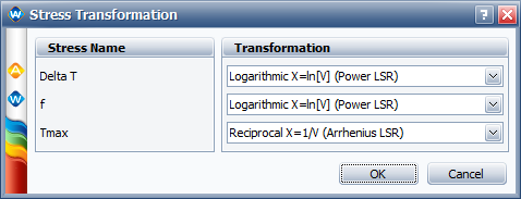 Norris-Landzberg Exp Stress Transform.png