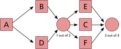 File:WB.18 RBD.png