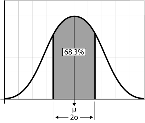 File:WB.9 68.3.png