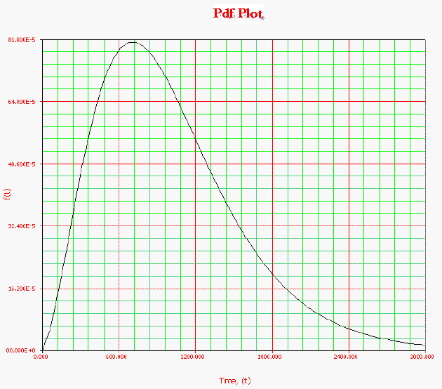 BS5.7.gif