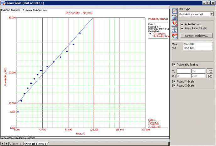 Ldachp8fig2.gif