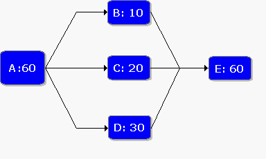 File:9.6.gif