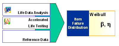 File:Chp2fig1.png