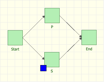 File:Primary and Standby.png