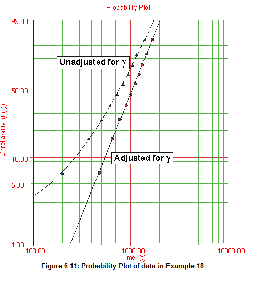 File:Example19formula6.11.png
