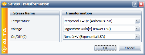 StressTransformation.gif