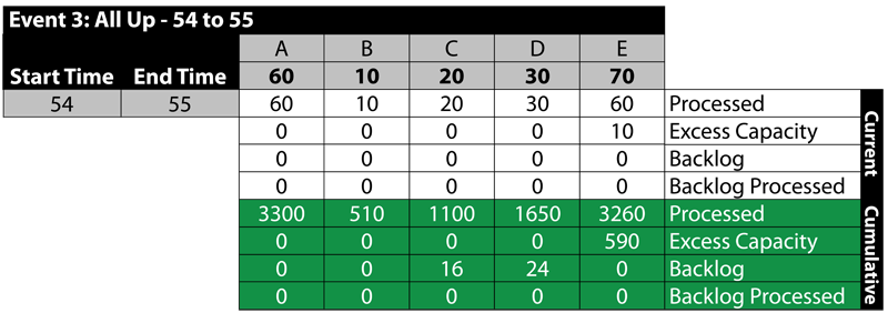 File:Table 3.png
