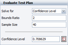 Evaluating the test plan using a confidence level criterion.