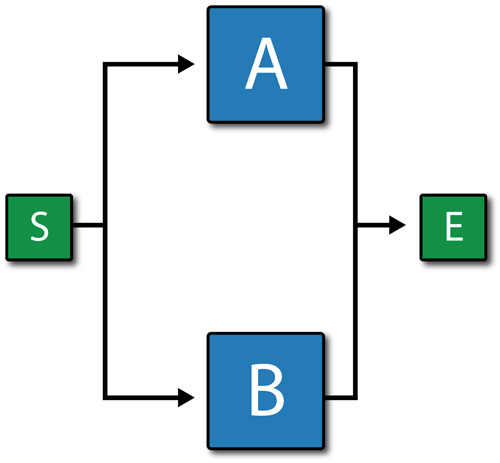 File:10 3.png
