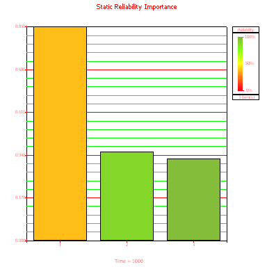 File:6.3.gif
