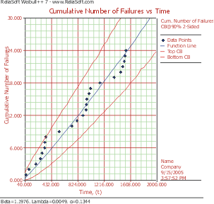 File:Lda18.1.gif