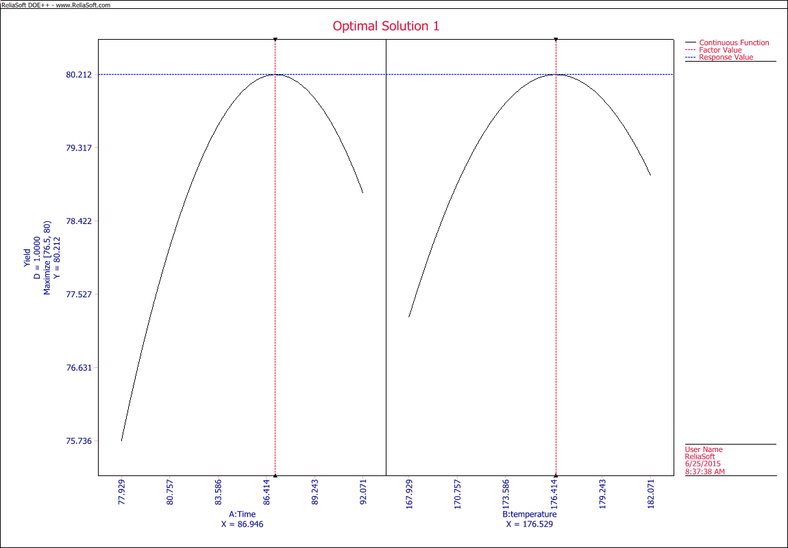 Composite plot.png