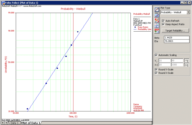 Ldachp6fig7.gif