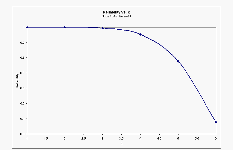 File:4.10.gif