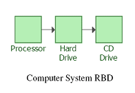 File:5-14.png