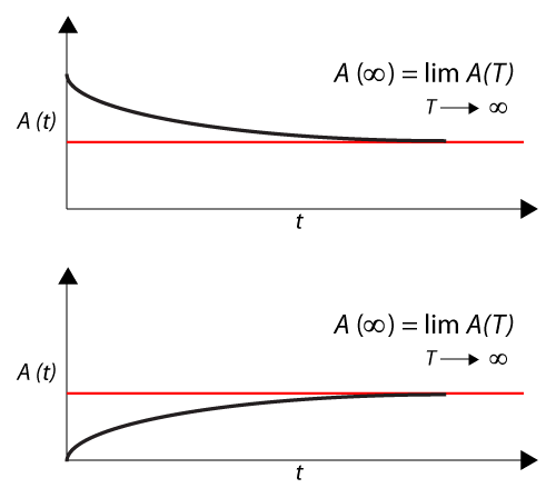 File:7.2.png