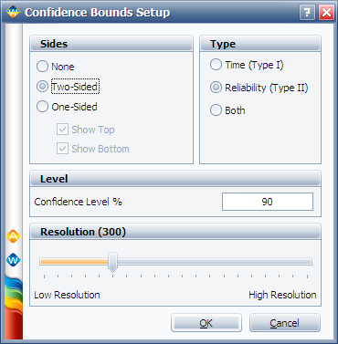 Plot Type confidence bound Set up.png